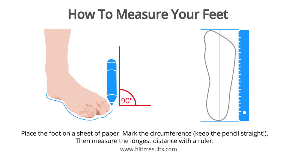 A foot being measured against marked lines on paper